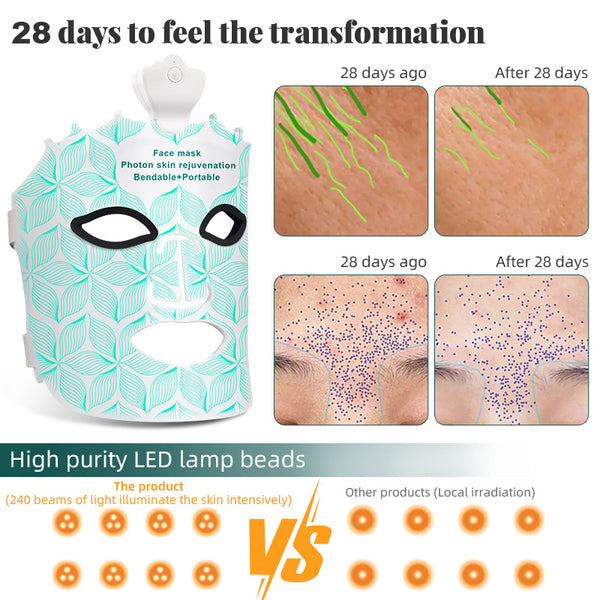 7-Color LED Photon Facial Mask — Skin Rejuvenation Beauty Device