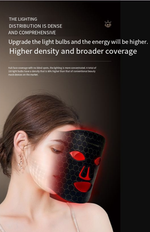 IPL Photon Skin Rejuvenation Beauty Mask Device