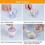 Mini Electric Garlic Chopper 845OZ Cordless Garlic Mincer Food Chopper Rechargeable Food Blender Chi
