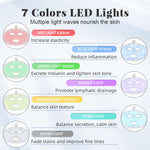 7-Color LED Photon Facial Mask — Skin Rejuvenation Beauty Device