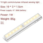 Smart Magnetic LED Cabinet Light - Under Cabinet Lighting